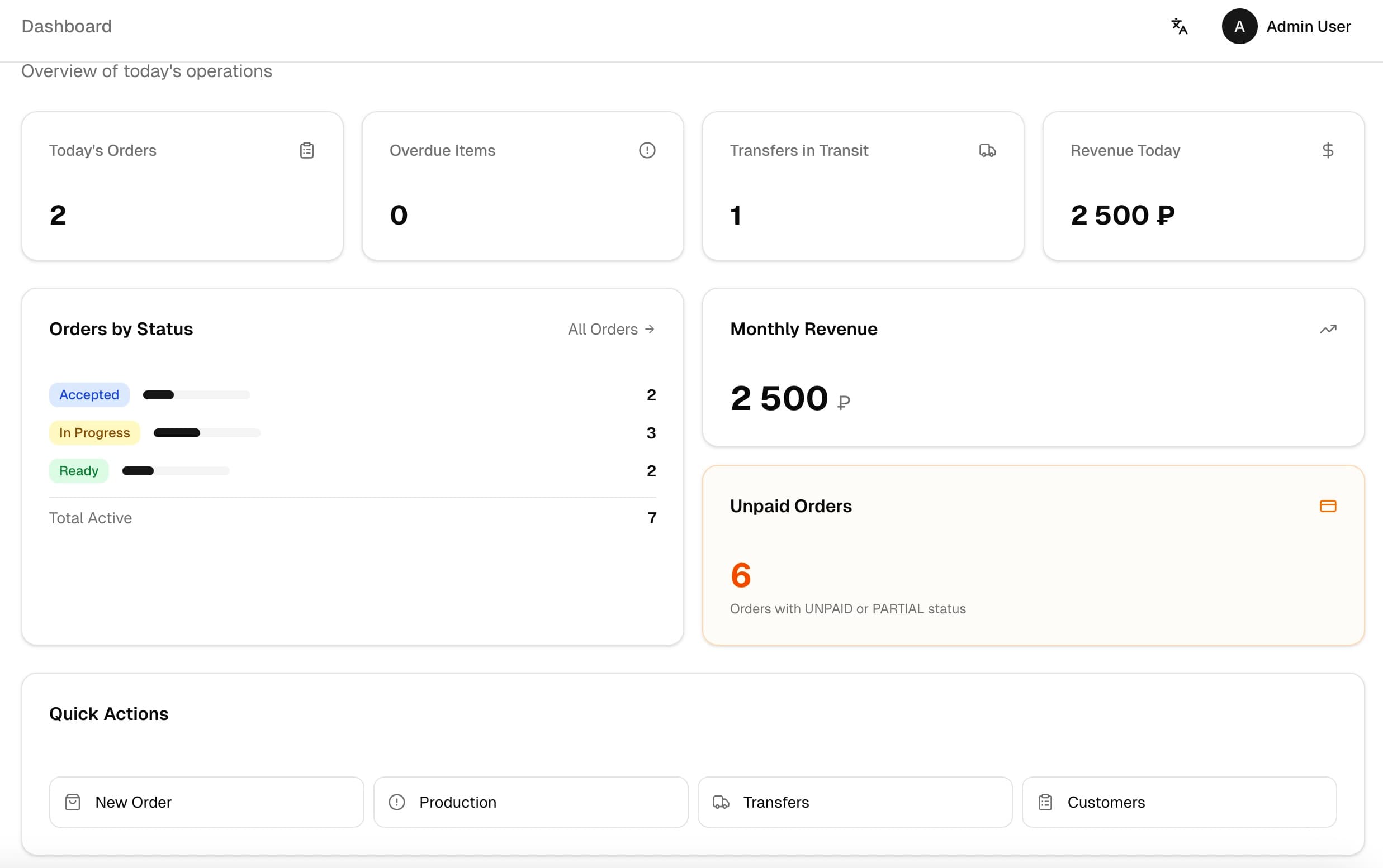 Business operations dashboard displaying orders, revenue, overdue items, and quick actions.